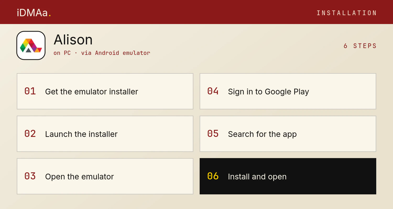 How to install Alison on PC