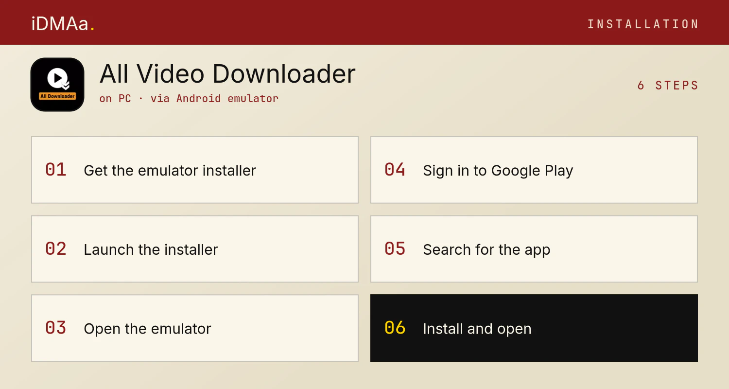 How to install All Video Downloader on PC How to install All Video Downloader on PC