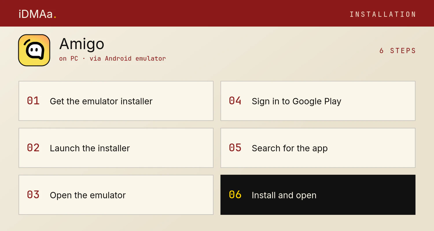 How to install Amigo on PC