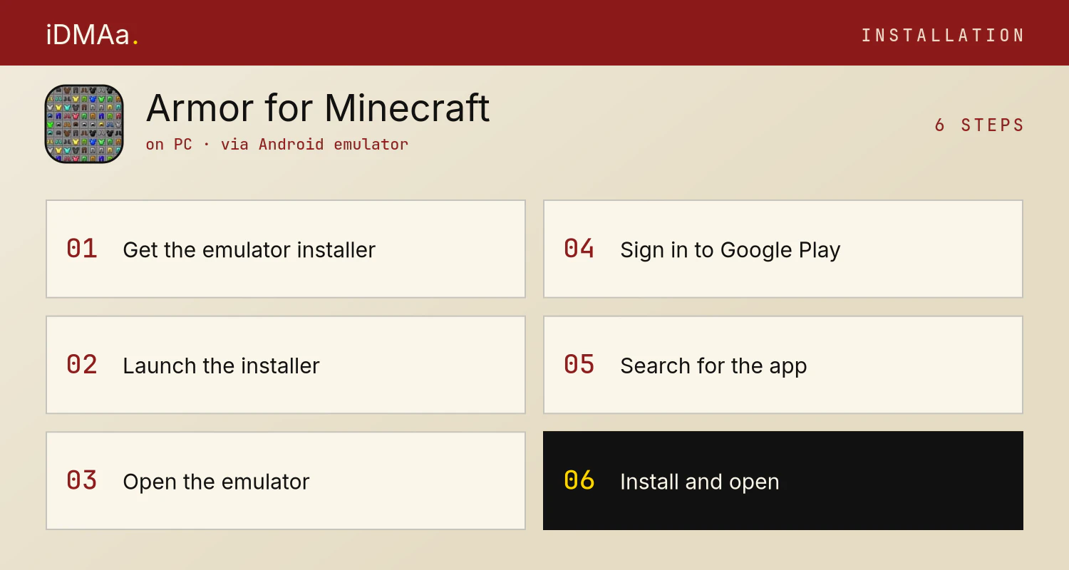 How to install Armor for Minecraft on PC