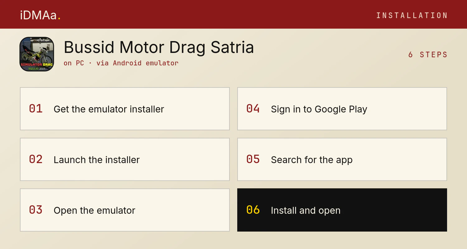 How to install Bussid Motor Drag Satria 2023 on PC How to install Bussid Motor Drag Satria 2023 on PC