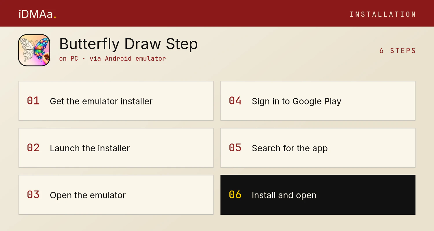 How to install Butterfly Draw Step by Step on PC How to install Butterfly Draw Step by Step on PC