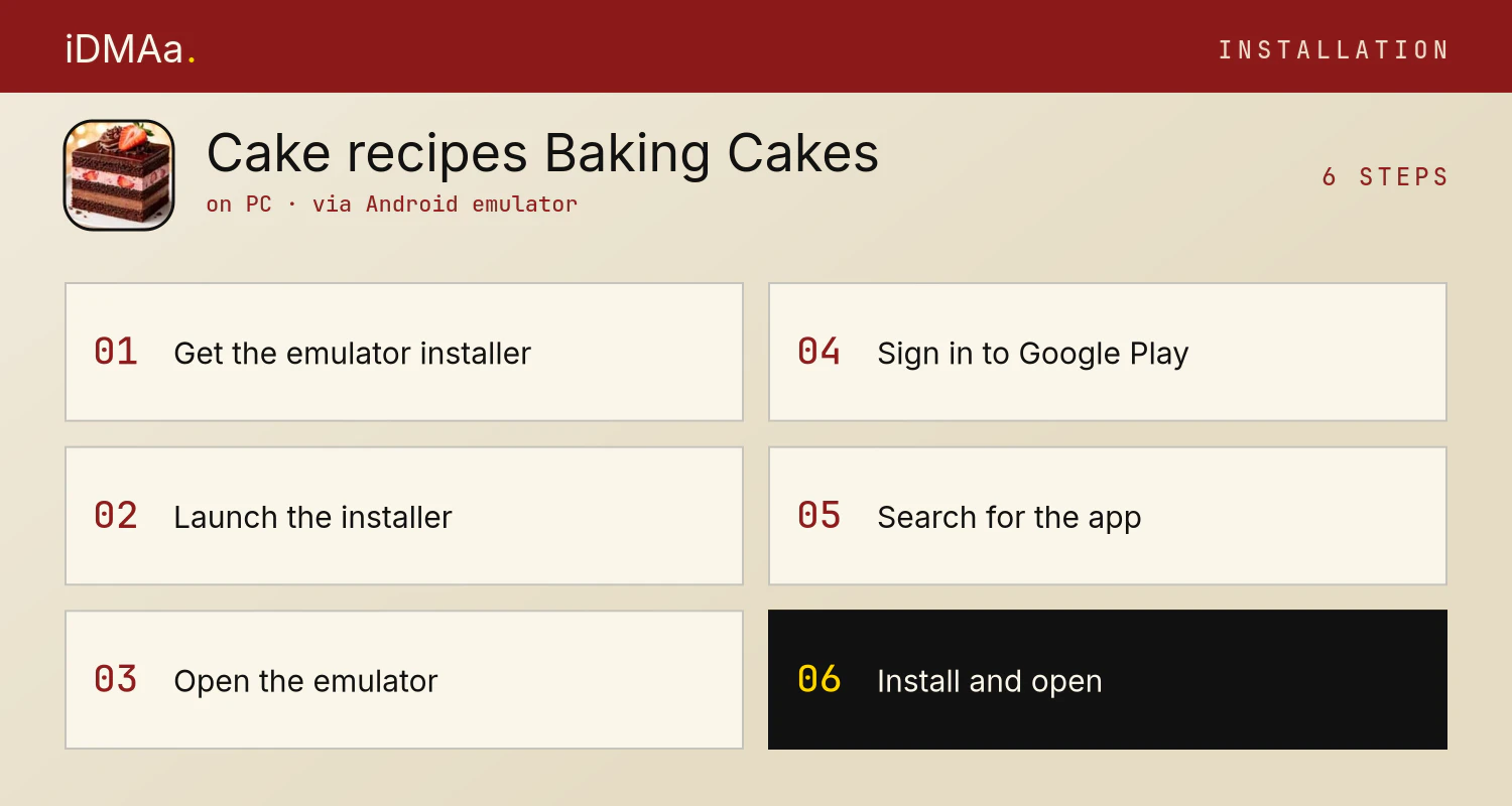 How to install Cake recipes - Baking Cakes on PC How to install Cake recipes - Baking Cakes on PC
