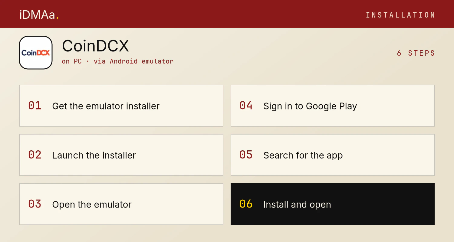 How to install CoinDCX on PC