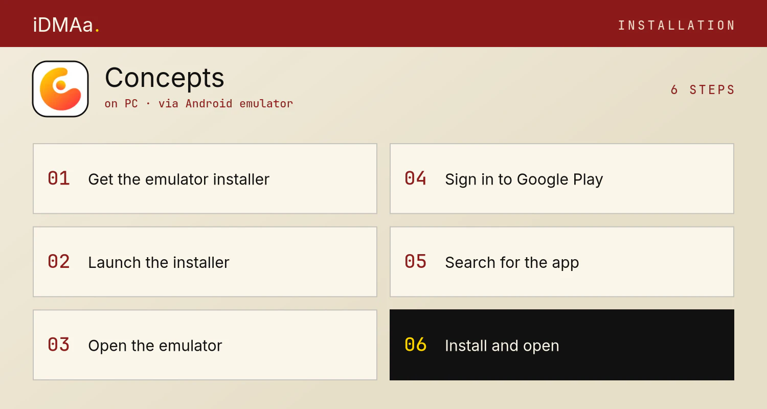 How to install Concepts on PC How to install Concepts on PC