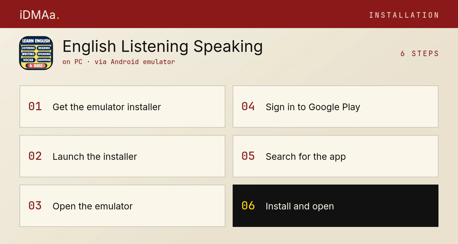How to install English Listening & Speaking on PC