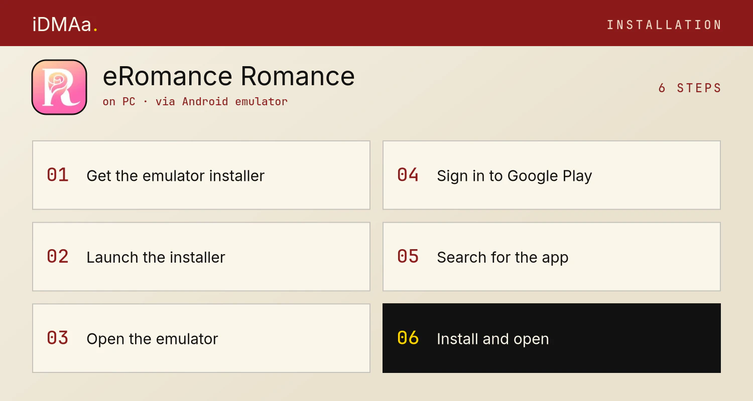How to install eRomance-Romance on PC