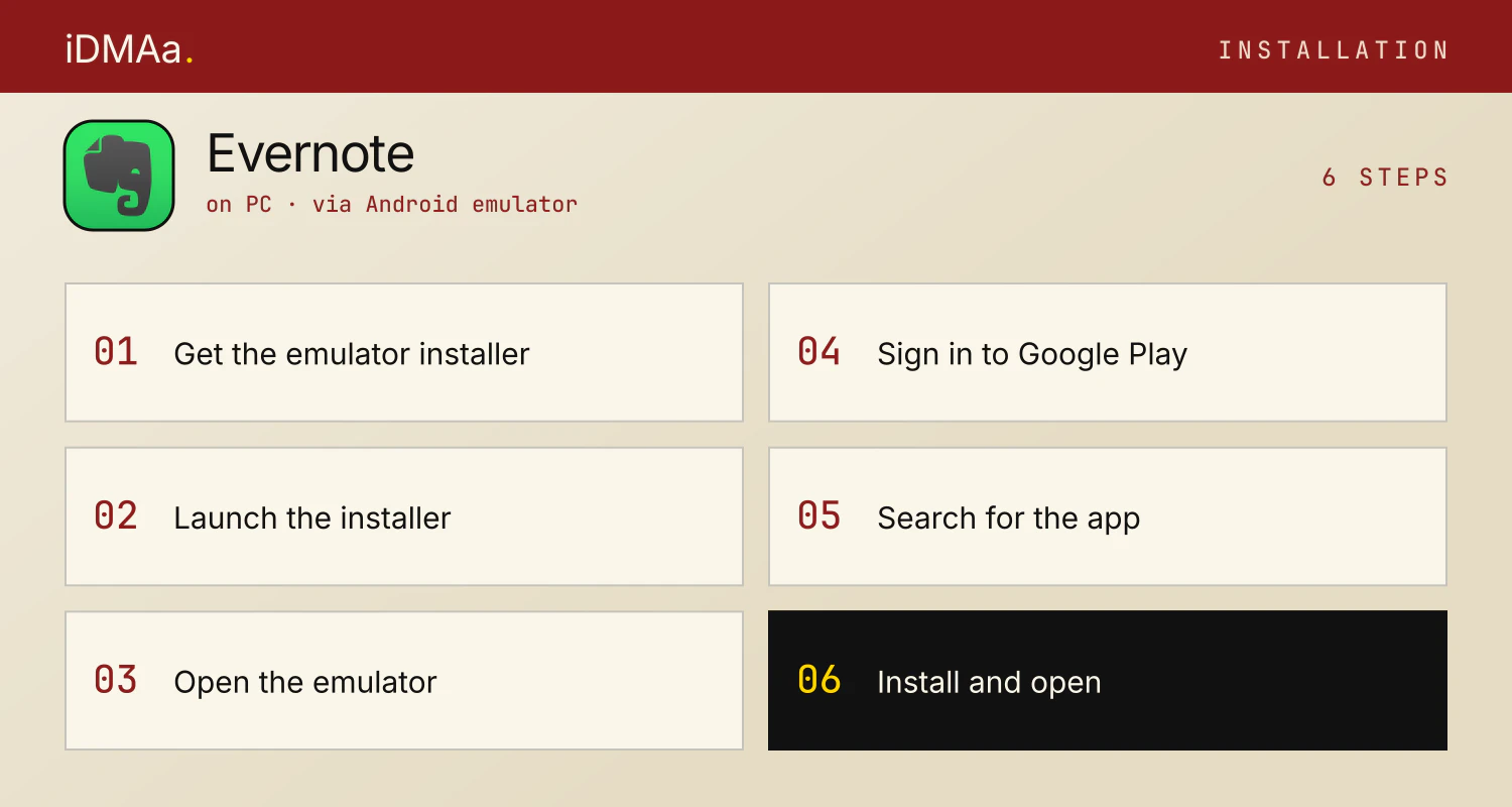 How to install Evernote on PC How to install Evernote on PC