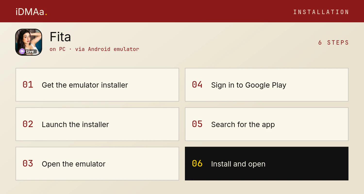 How to install Fita on PC
