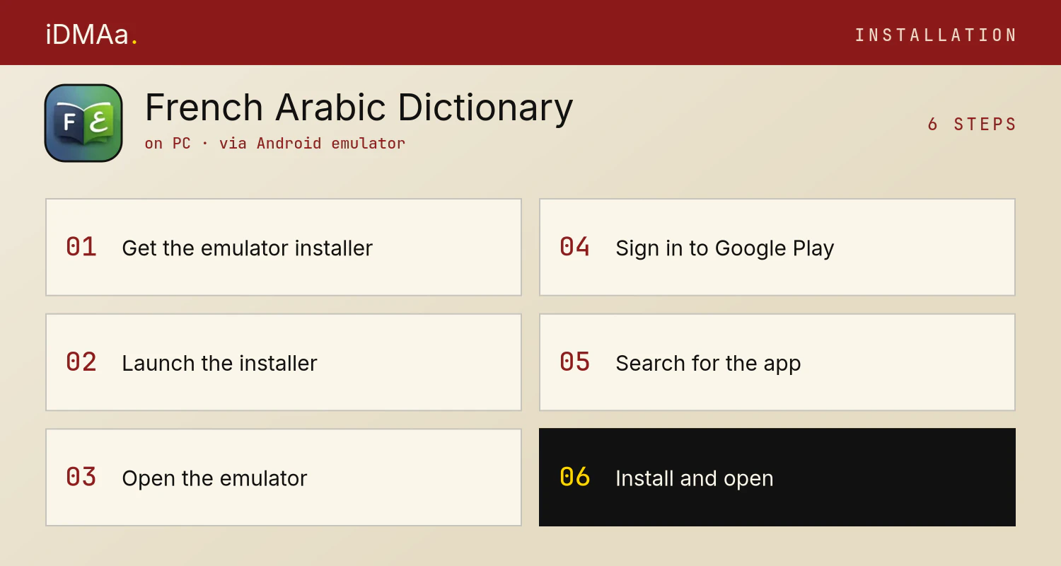 How to install French Arabic Dictionary on PC