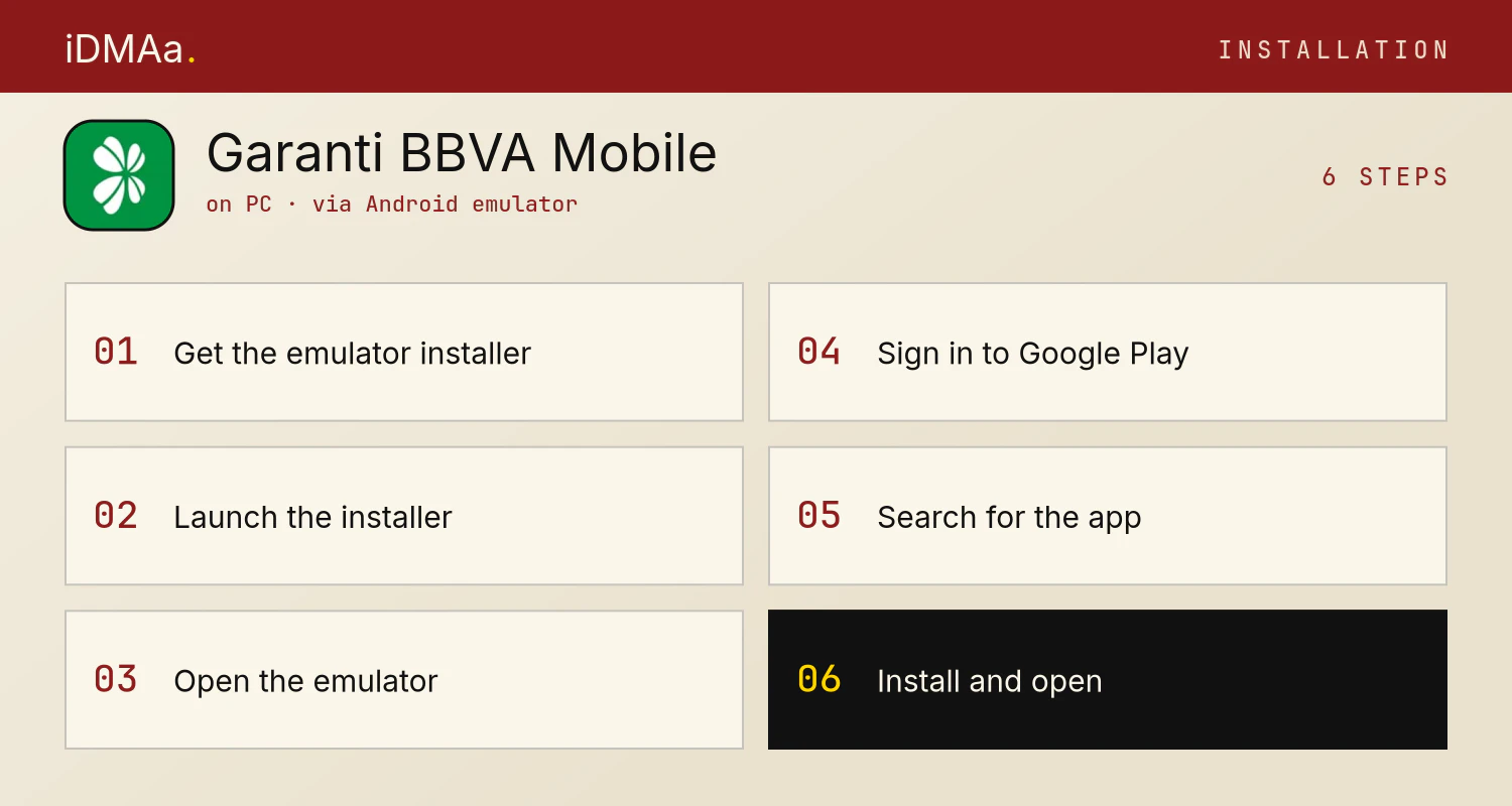 How to install Garanti BBVA Mobile on PC How to install Garanti BBVA Mobile on PC