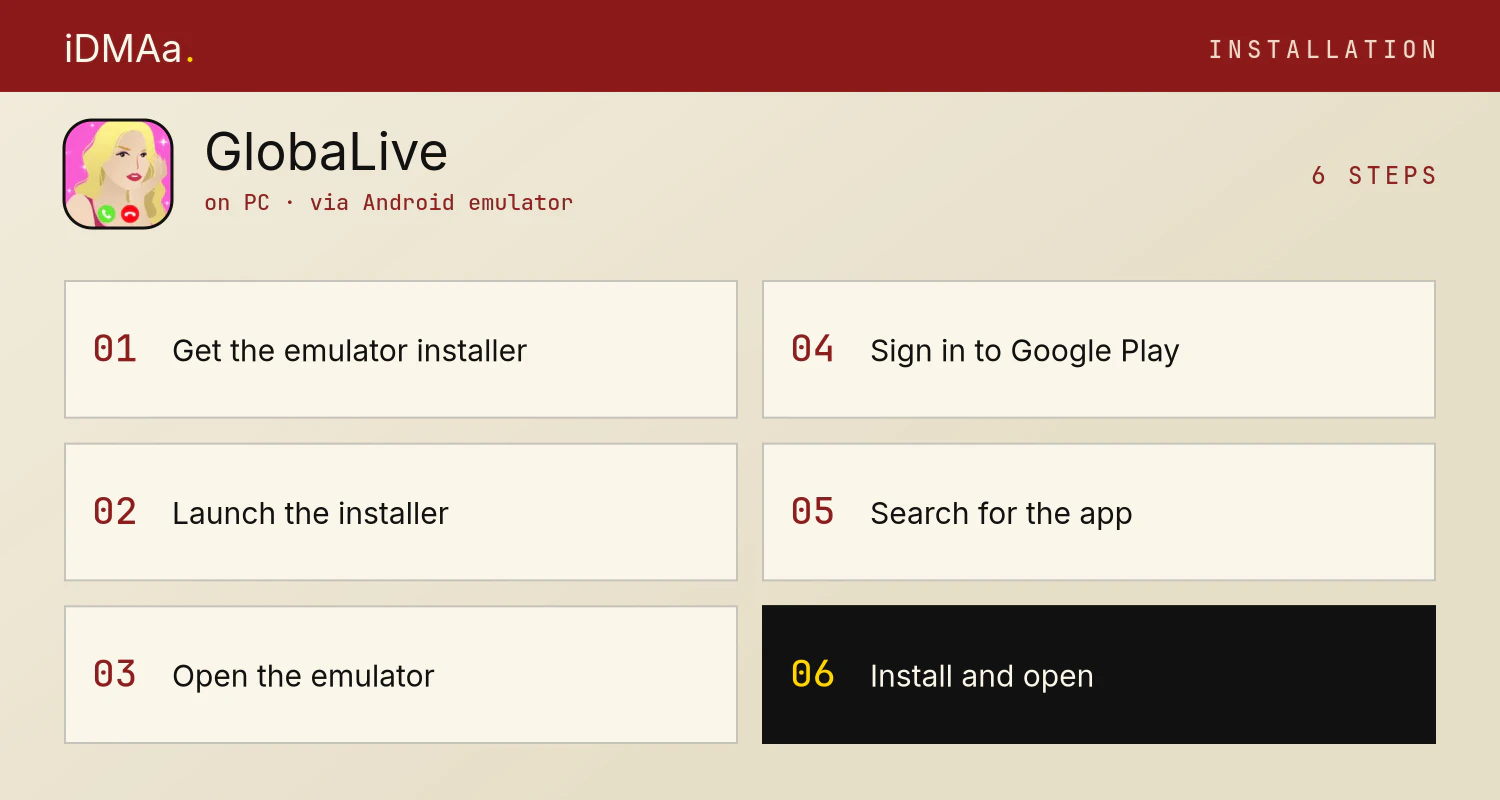 How to install GlobaLive on PC
