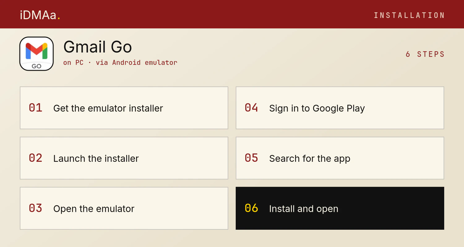 How to install Gmail Go on PC How to install Gmail Go on PC