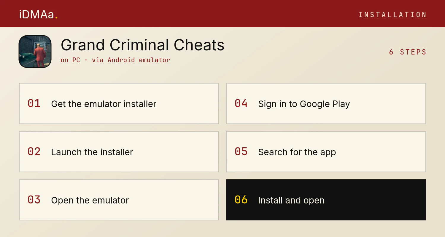 How to install Grand Criminal Cheats on PC