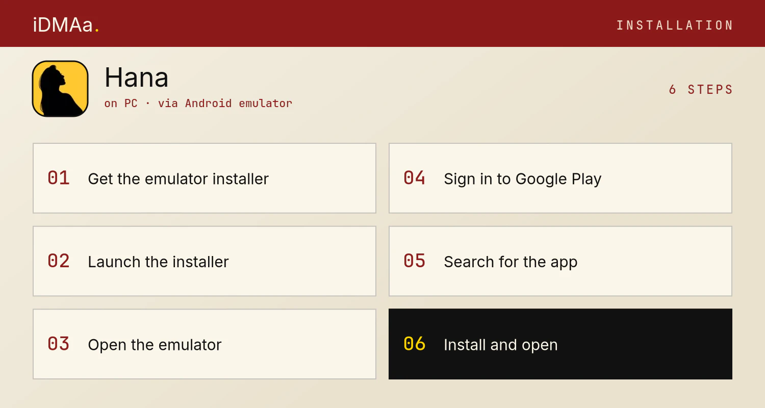 How to install Hana on PC