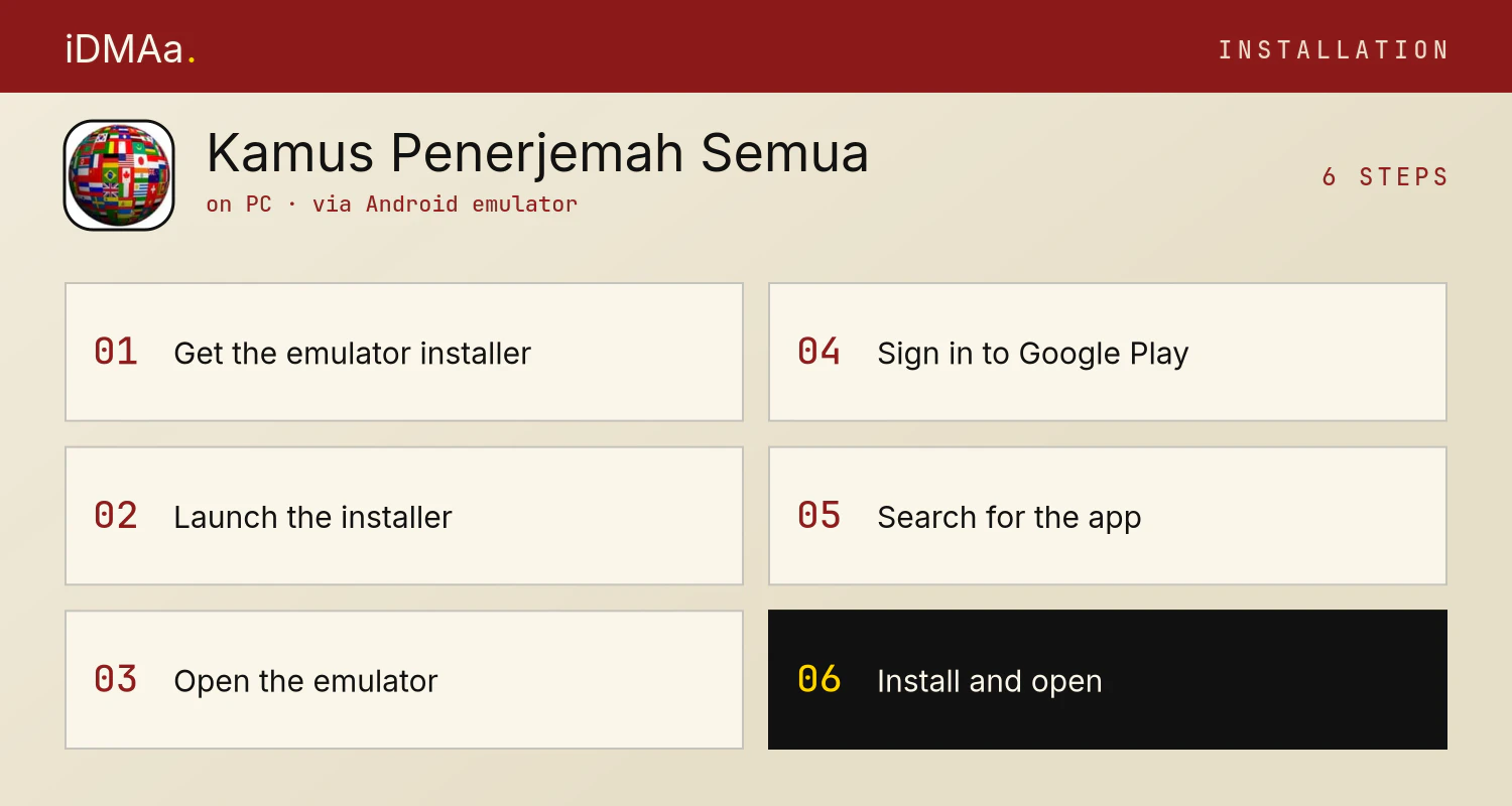 How to install Kamus Penerjemah Semua Bahasa on PC