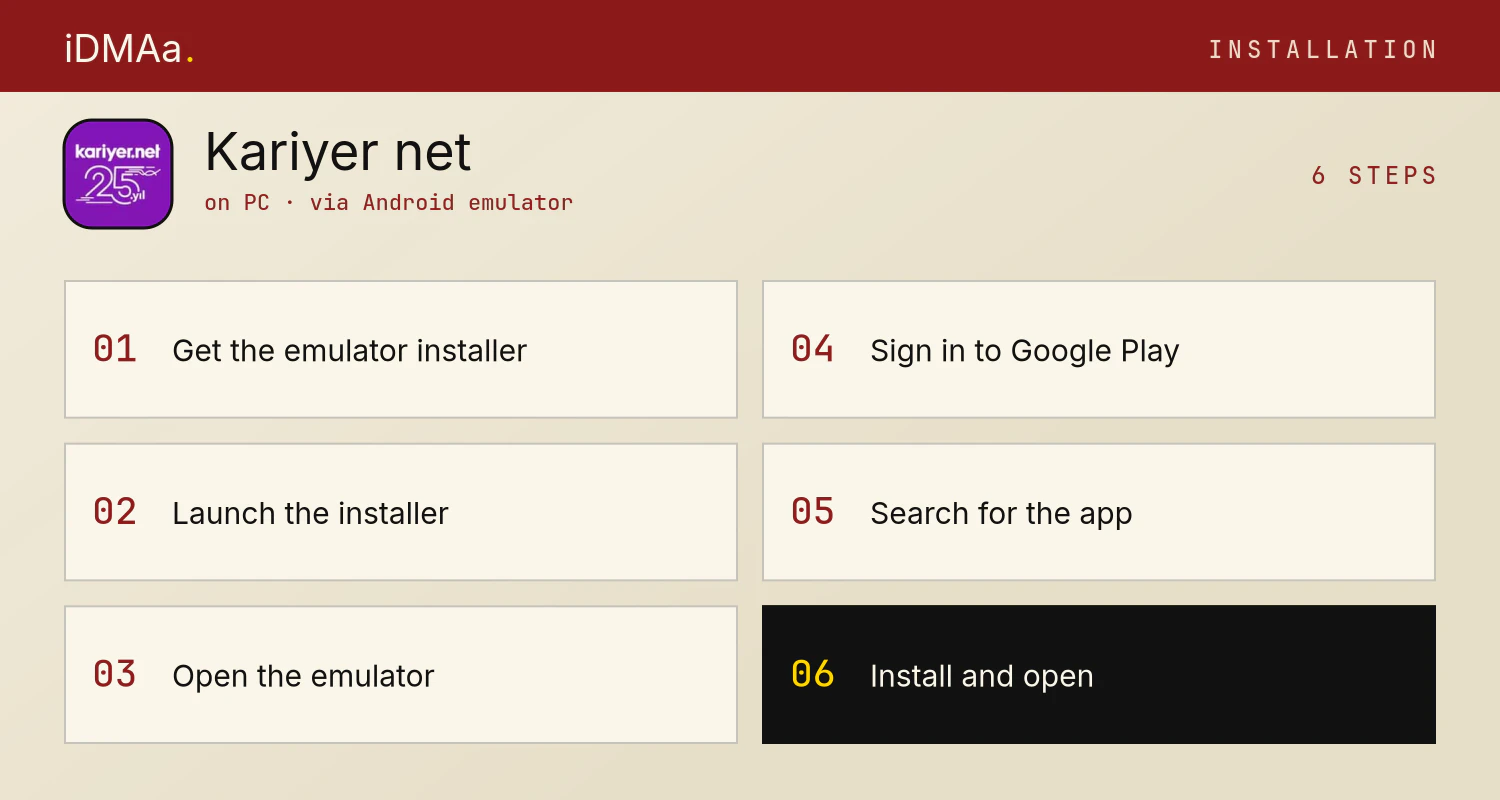 How to install Kariyer.net on PC