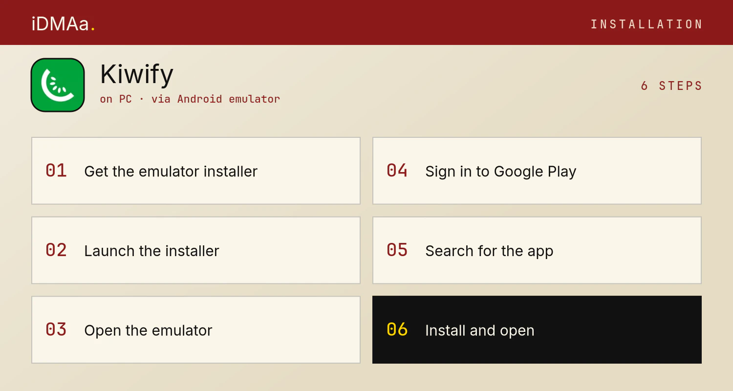 How to install Kiwify on PC