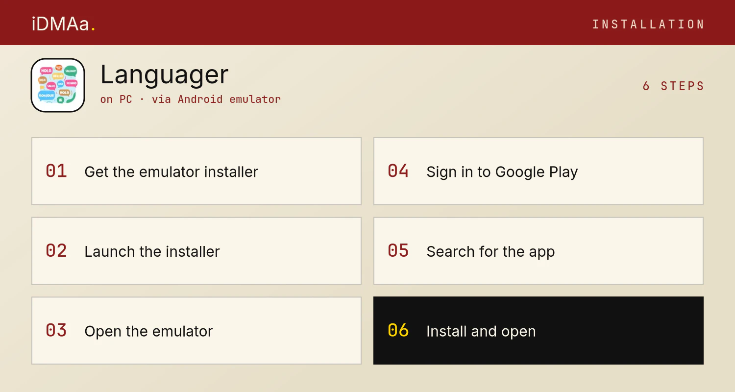 How to install Languager on PC How to install Languager on PC