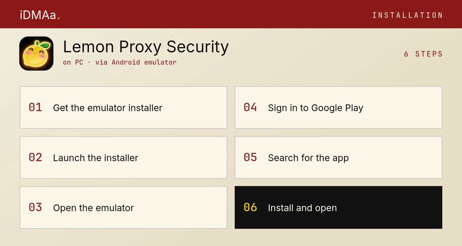 How to install Lemon Proxy-Security on PC How to install Lemon Proxy-Security on PC