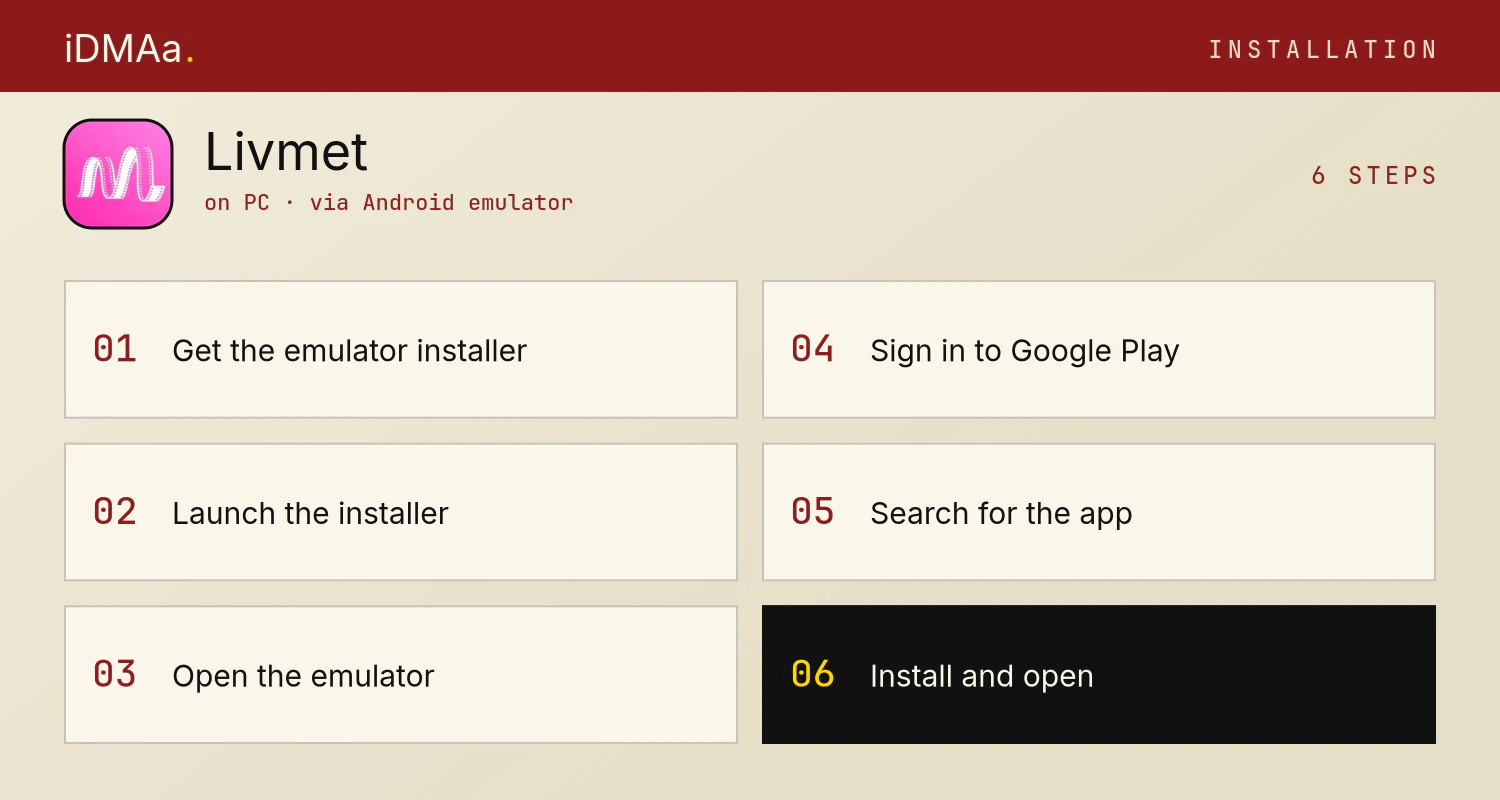 How to install Livmet on PC How to install Livmet on PC