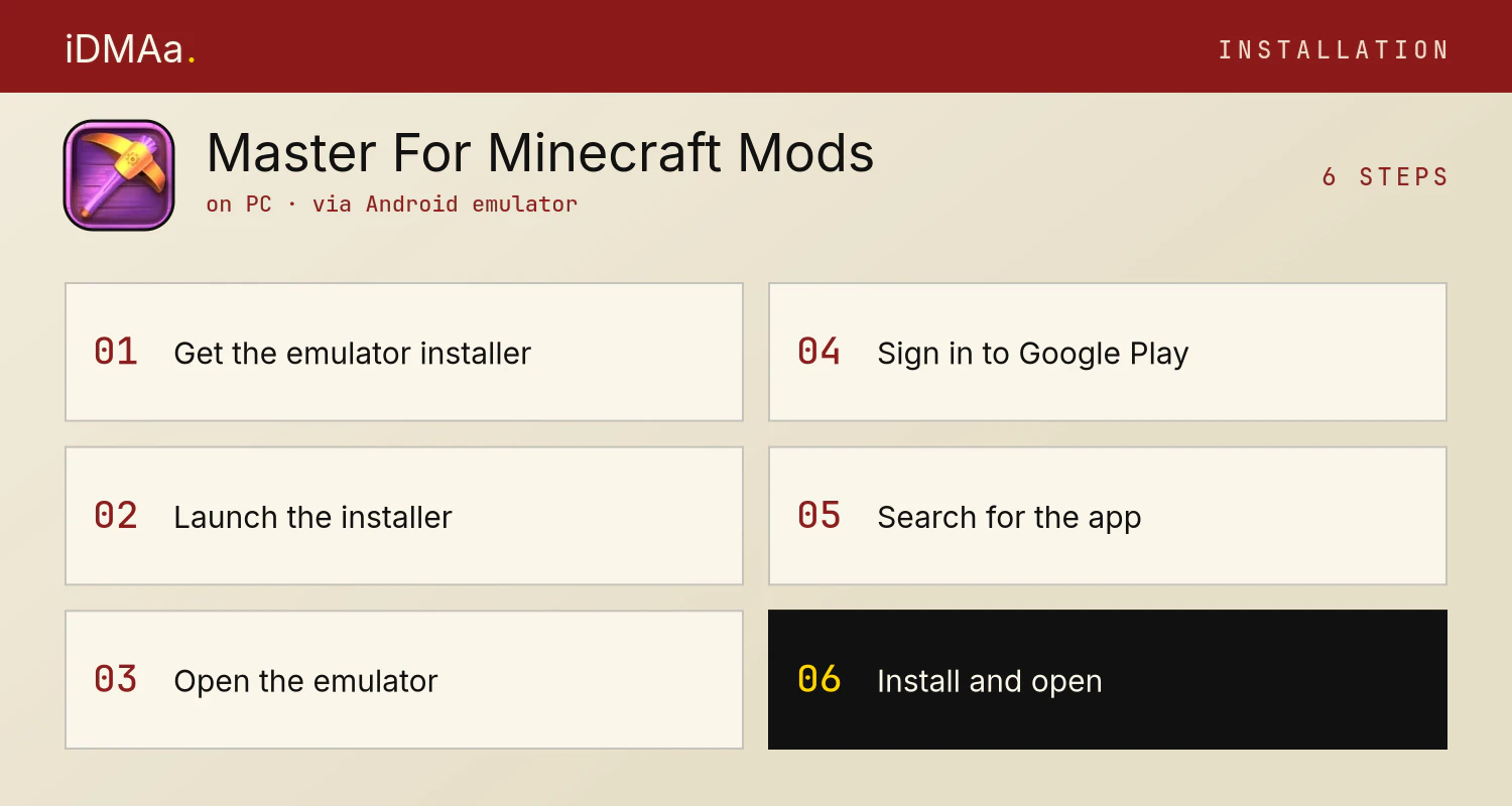 How to install Master For Minecraft - Mods on PC