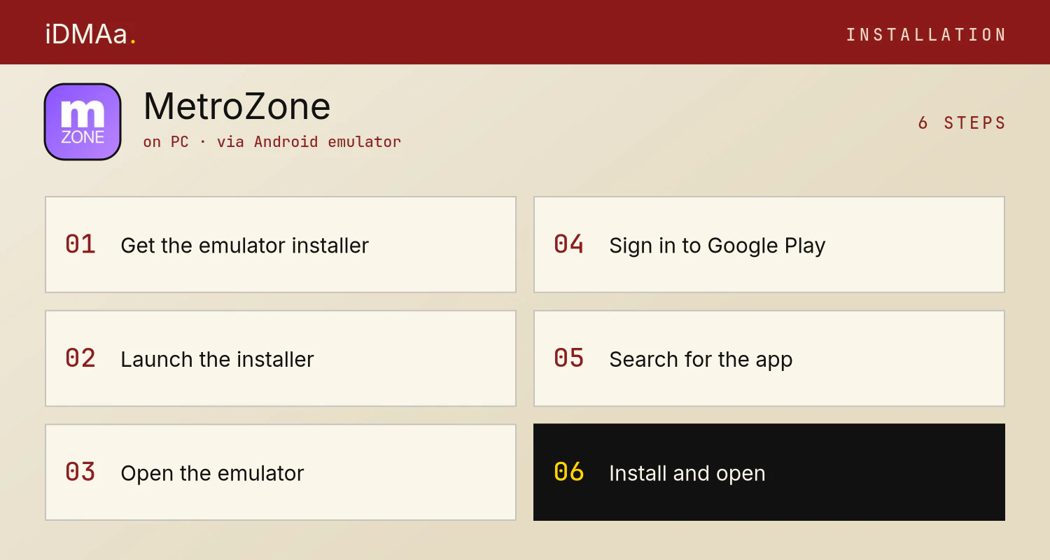 How to install MetroZone on PC