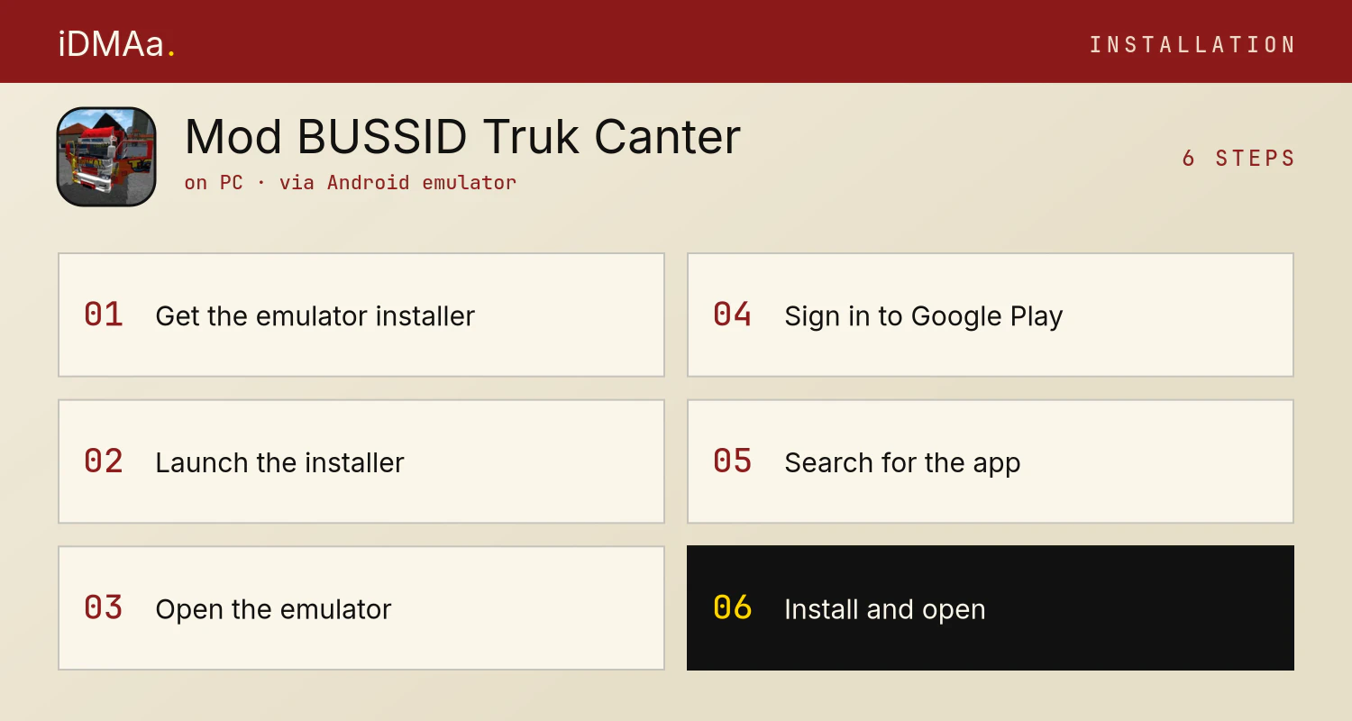 How to install Mod BUSSID Truk Canter Tawakal on PC How to install Mod BUSSID Truk Canter Tawakal on PC