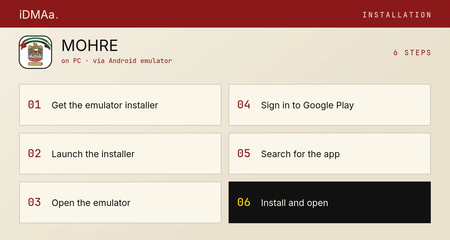 How to install MOHRE on PC