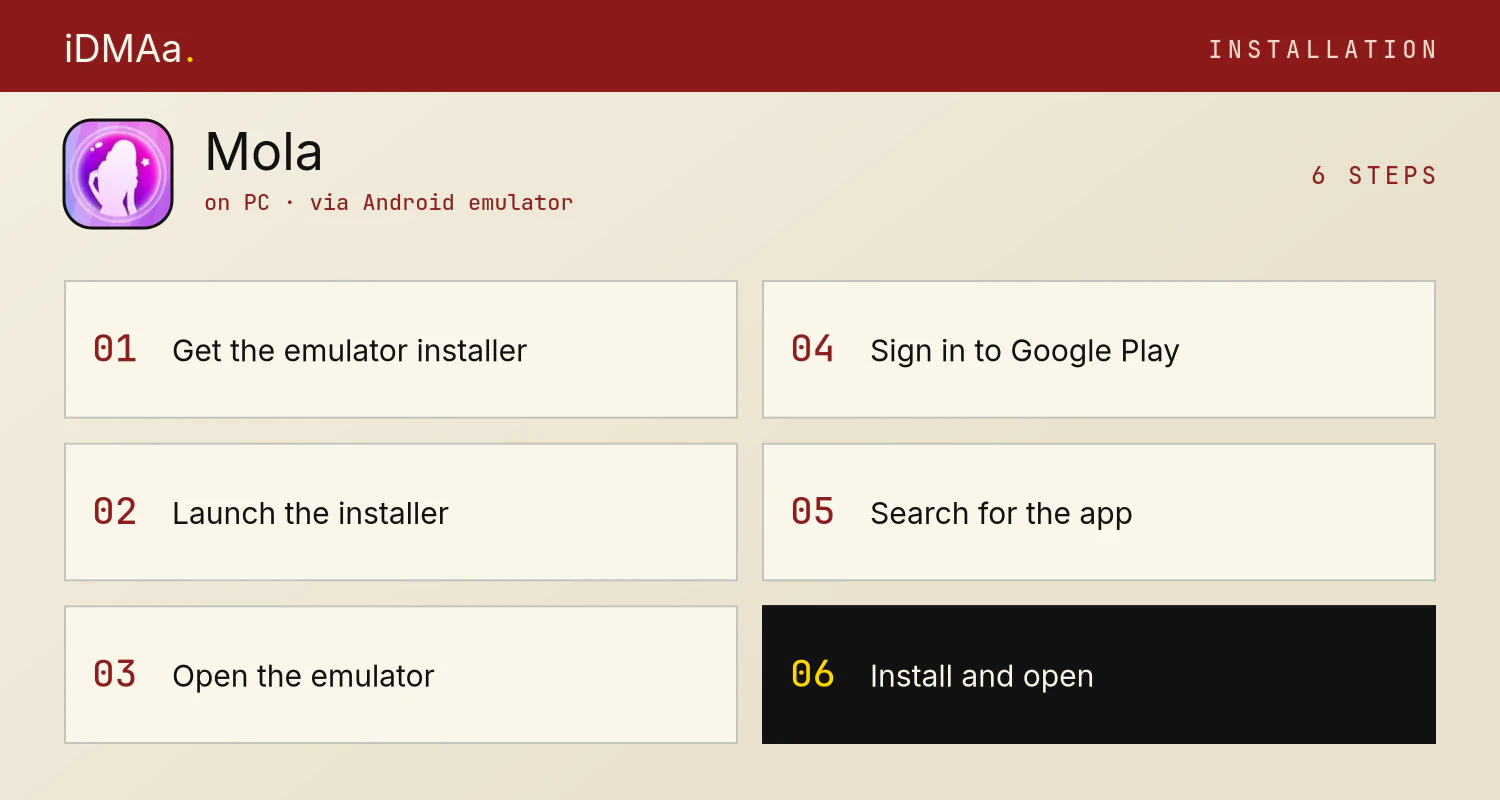 How to install Mola on PC How to install Mola on PC