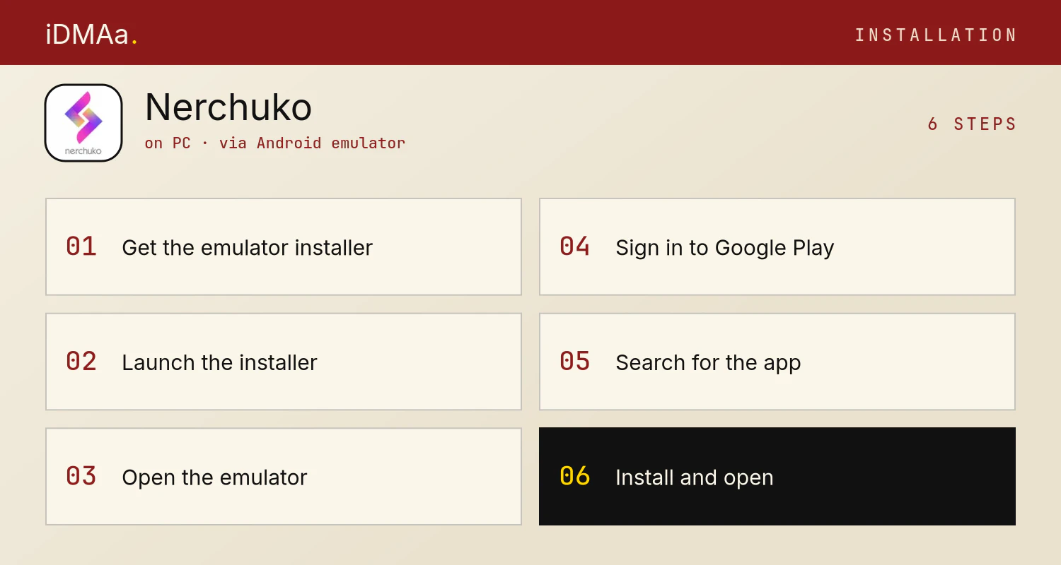 How to install Nerchuko on PC How to install Nerchuko on PC