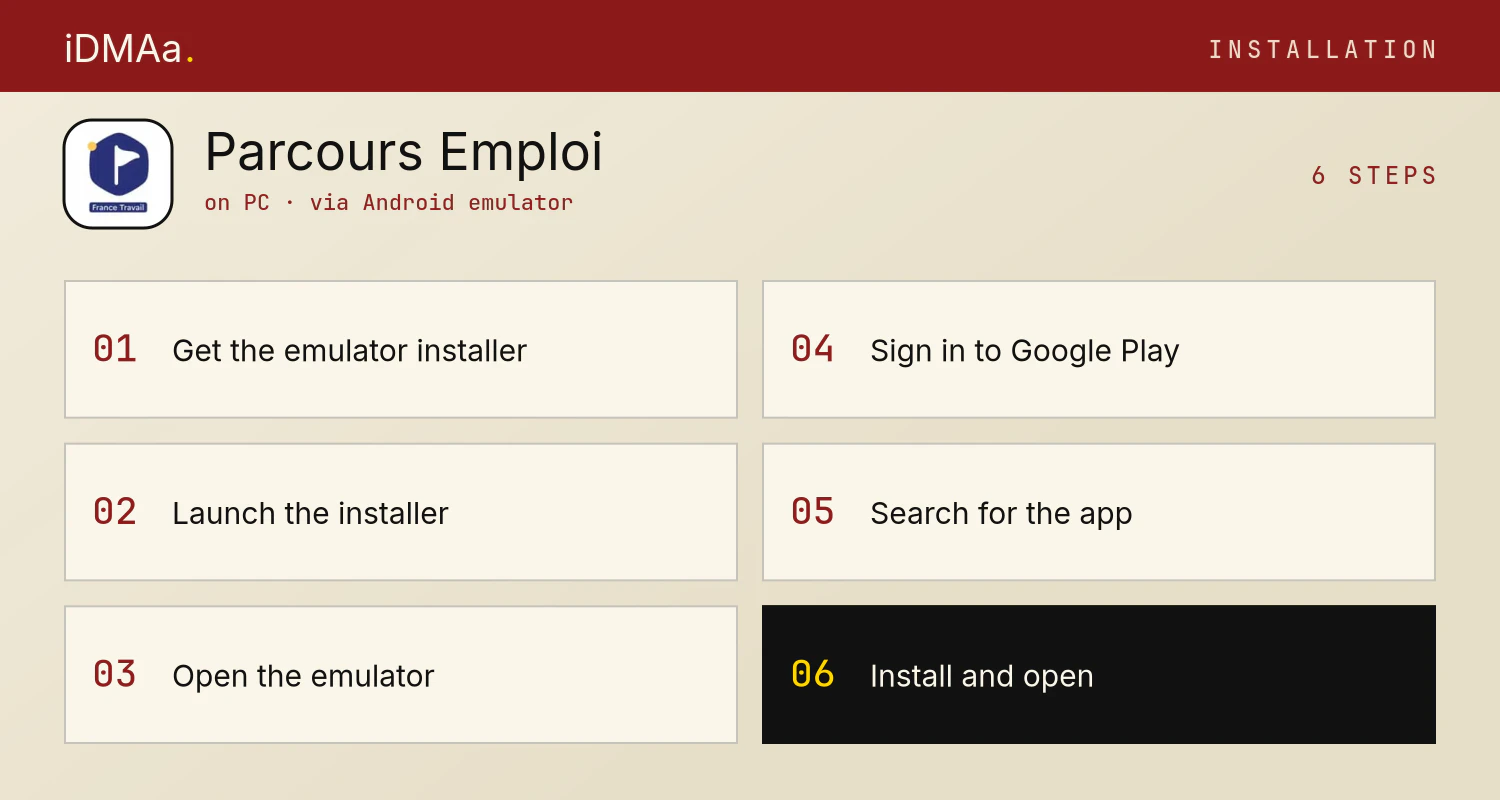 How to install Parcours Emploi on PC