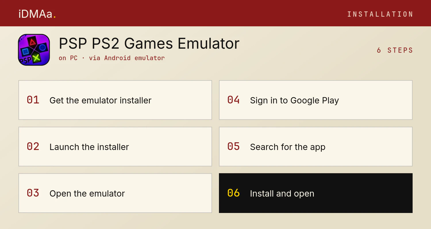 How to install PSP PS2 - Games Emulator on PC
