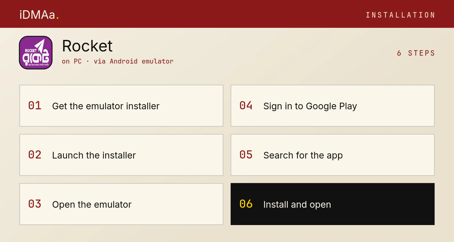 How to install Rocket on PC How to install Rocket on PC