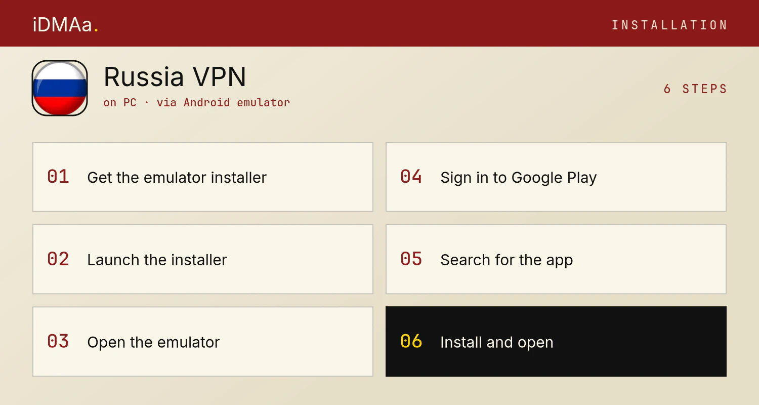 How to install Russia VPN on PC