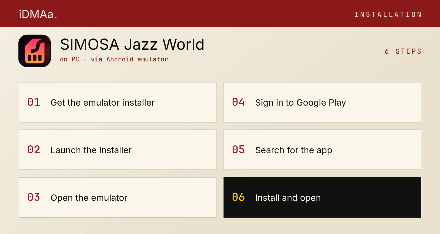 How to install SIMOSA - Jazz World on PC