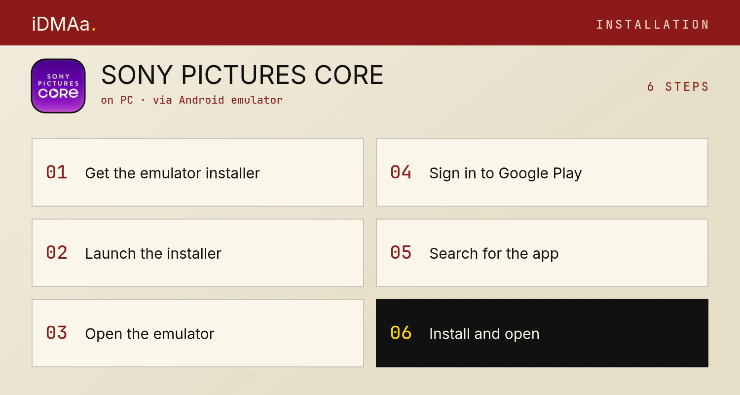 How to install SONY PICTURES CORE on PC