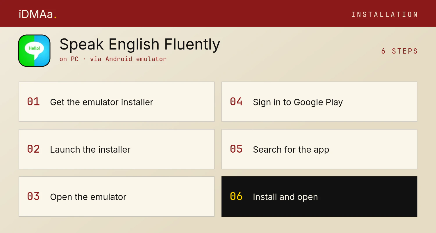 How to install Speak English Fluently on PC