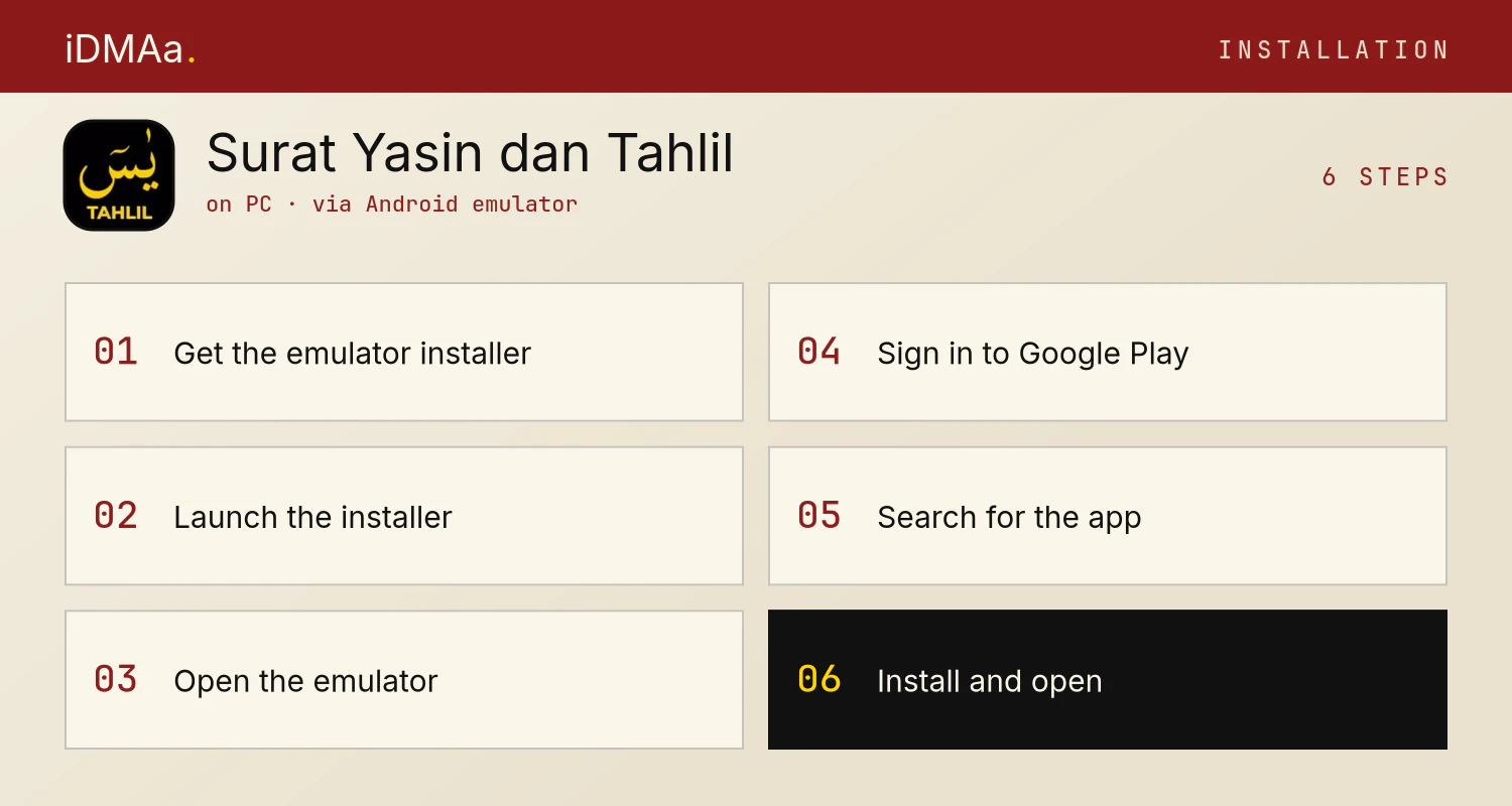 How to install Surat Yasin dan Tahlil Lengkap on PC