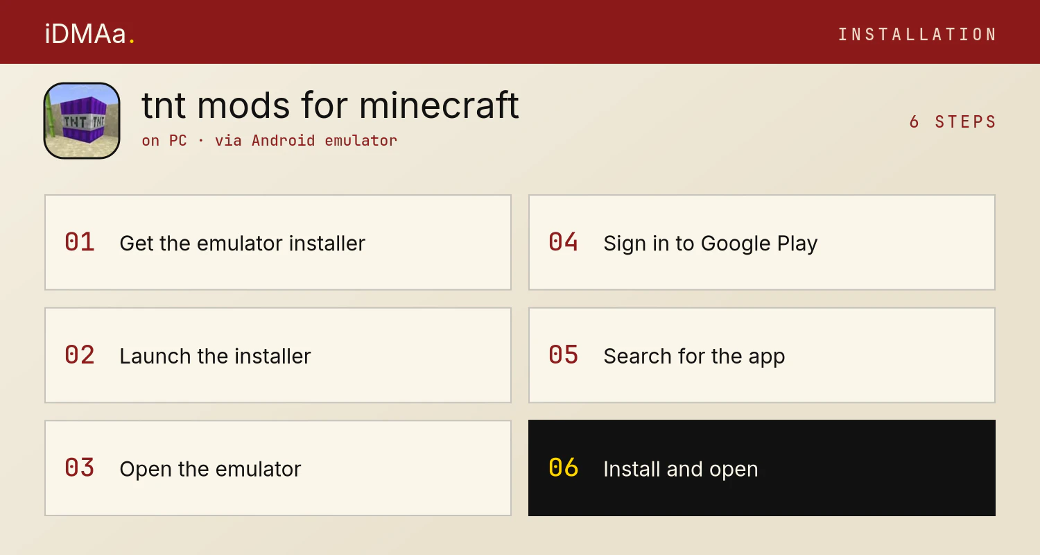 How to install tnt mods for minecraft on PC How to install tnt mods for minecraft on PC