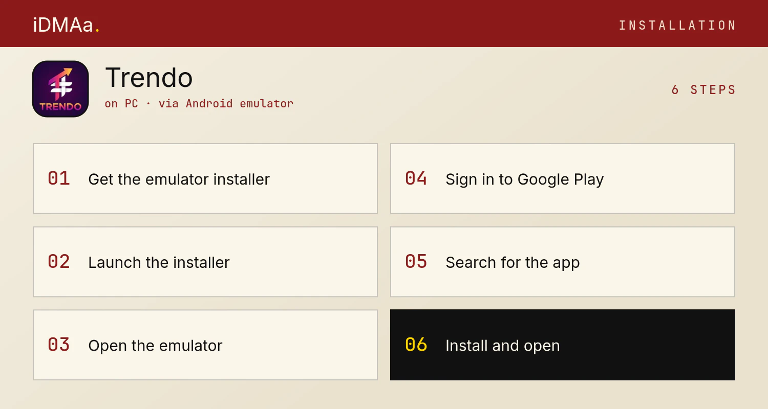 How to install Trendo on PC