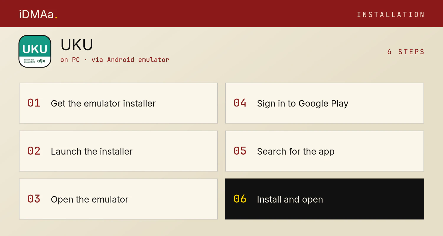 How to install UKU on PC