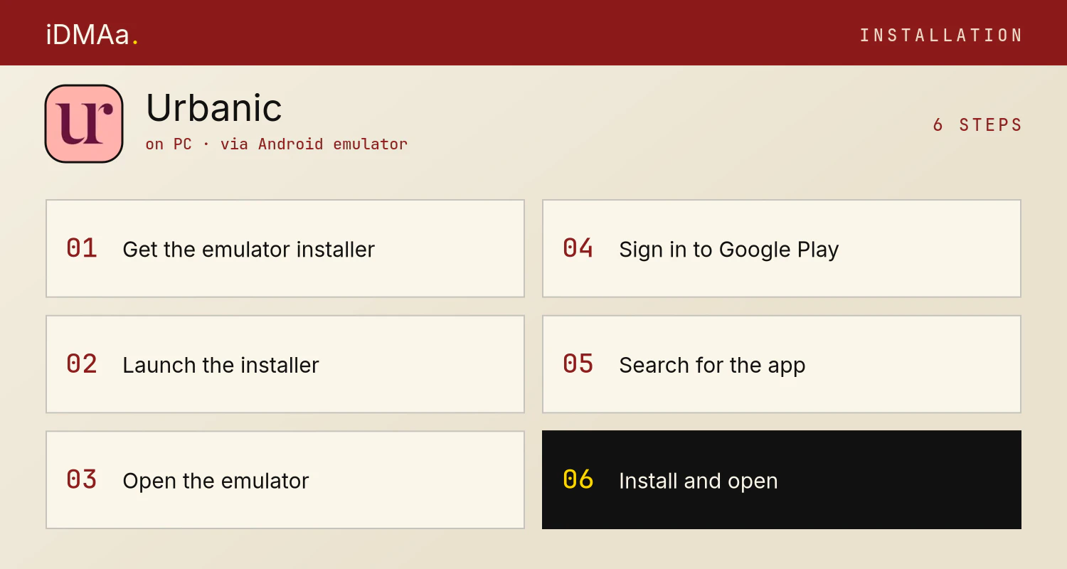 How to install Urbanic on PC How to install Urbanic on PC