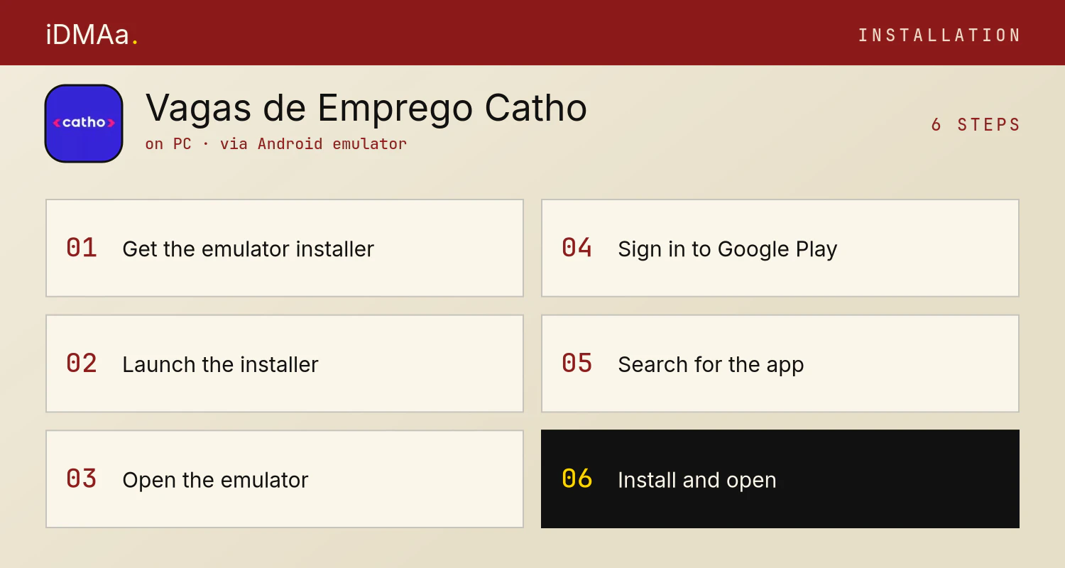 How to install Vagas de Emprego: Catho on PC How to install Vagas de Emprego: Catho on PC