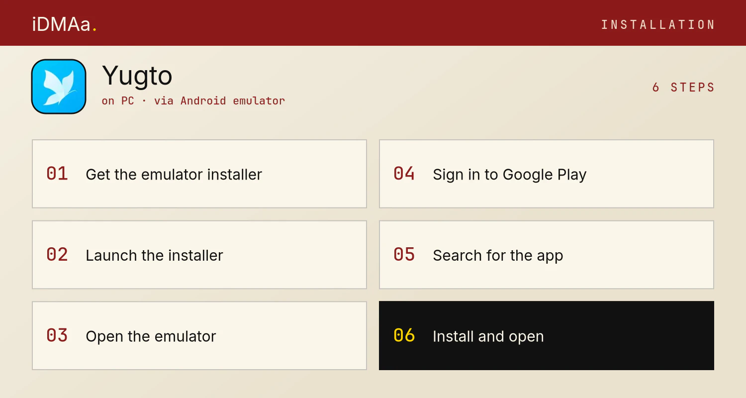 How to install Yugto on PC How to install Yugto on PC