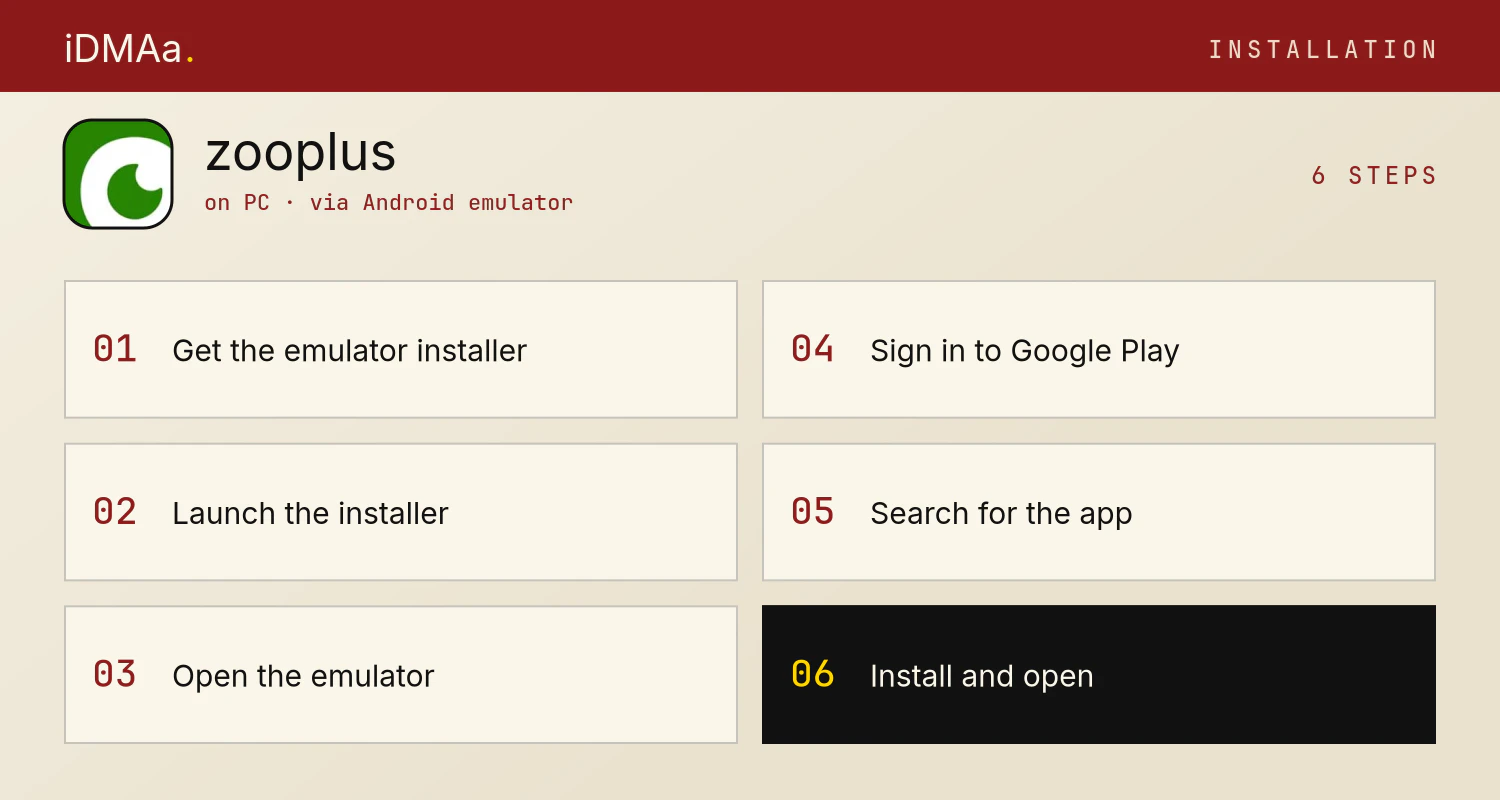 How to install zooplus on PC