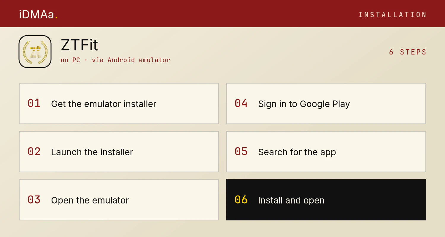 How to install ZTFit on PC